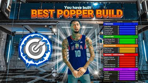 NEW Best Popper Build In NBA 2K24 Current Gen YouTube