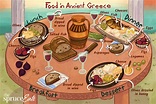 I pasti nell'antica Grecia - KaliParos