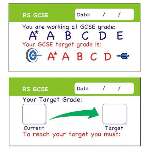 Rs Gcse Assessment Stickers For Teachers