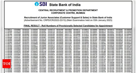 Sbi Clerk Mains Results Declared Sbi Co In Careers Here S How Hot Sex Picture