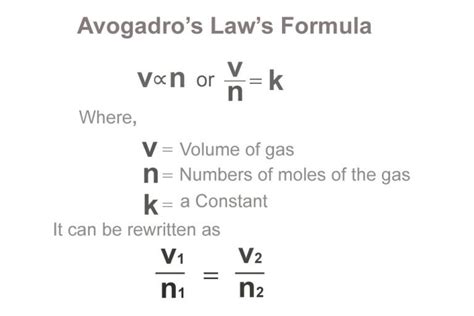 Avogadros Law Definition Formula Equation And Examples