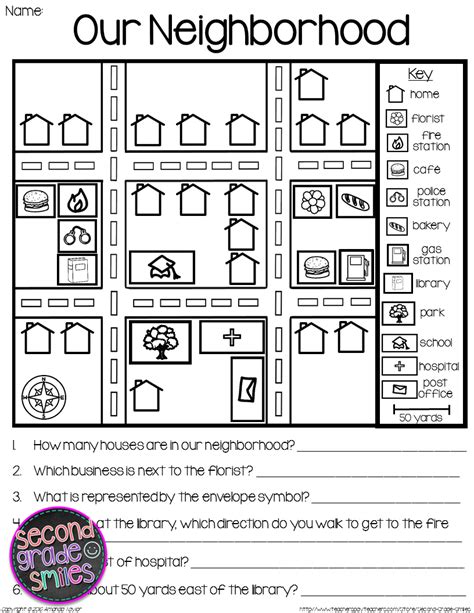 Map Skills Worksheets And Performance Task Print And Easel Social