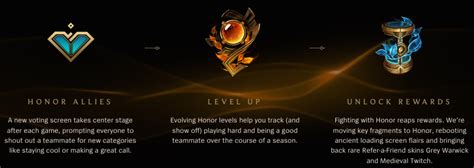 League Of Legends Runes Reforged And The Honor System Esports Edition