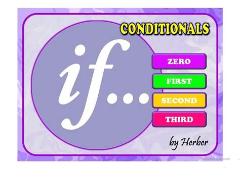 Conditionals Ppt English Esl Powerpoints For Distance Learning And