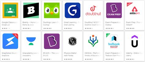 Top 10 Best Educational Apps पढ़ाई के लिए सबसे अच्छा एजुकेशन ऐप