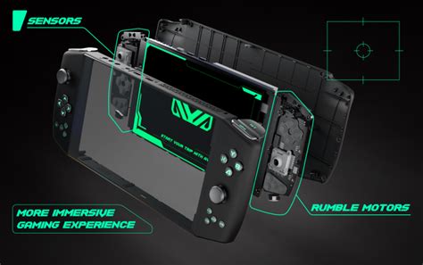 Aya Neo Amd Gaming Handheld Is Starting To Look Like A Gpd Win 3 Killer