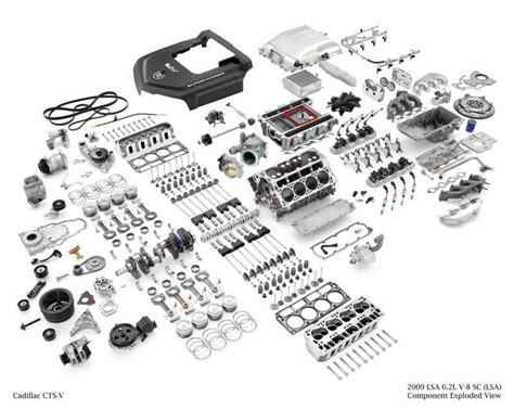 An In Depth Look At The Buick 3800 Engine Diagram