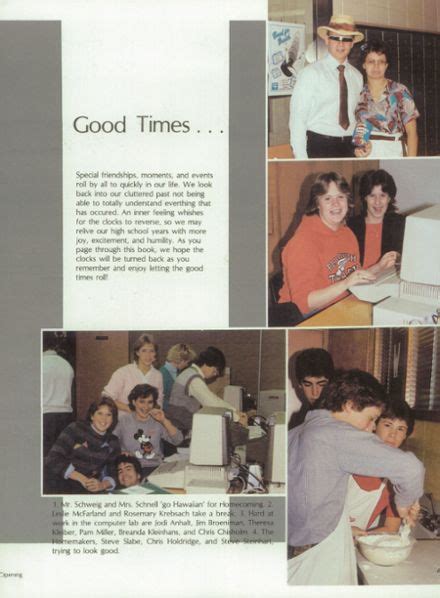 Explore 1986 Plymouth High School Yearbook Plymouth Wi Classmates