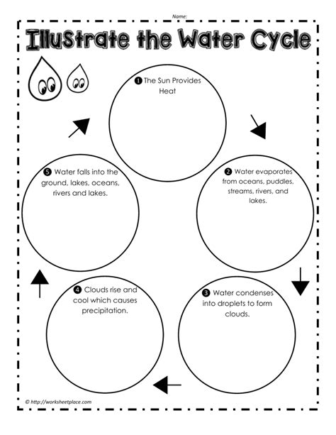 Water Cycle Worksheet 1