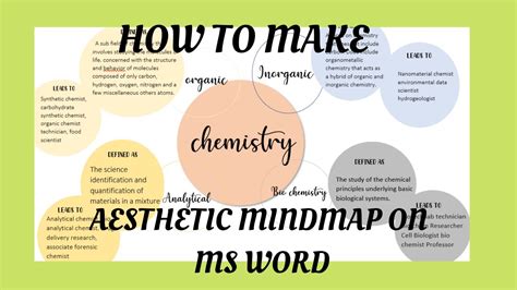 How To Make Aesthetic Mind Map Digital Simple Easy On Microsoft