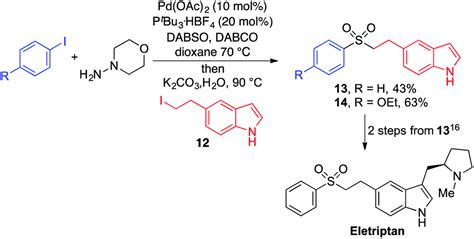 One Pot Three Component Sulfone Synthesis Exploiting Palladium