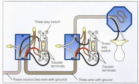 wiring    switch