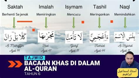 Tajwid Tahun Bacaan Khas Di Dalam Al Quran Saktah Imalah Isymam Tashil Naql Youtube