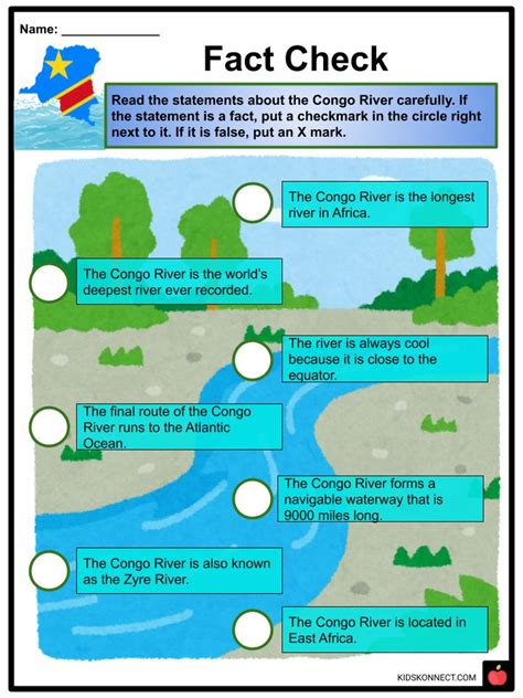 Congo River Facts Worksheets Description History And Wildlife For Kids