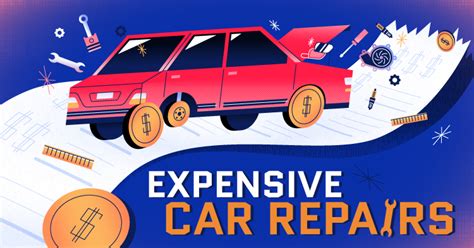 The Us States And Cities That Pay The Biggest Premium For Car Repairs