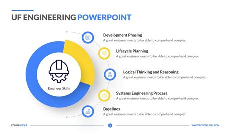 Download 500 Template Powerpoint Engineer Miễn Phí