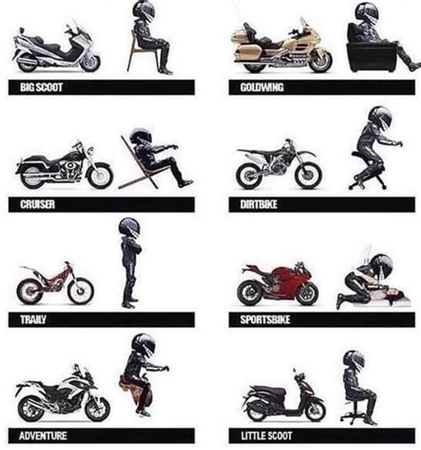 the 8 positions of motorcycle riding r motorcycle