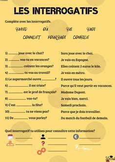 Le passé composé avec ÊTRE interactive worksheet | Basic french words ...