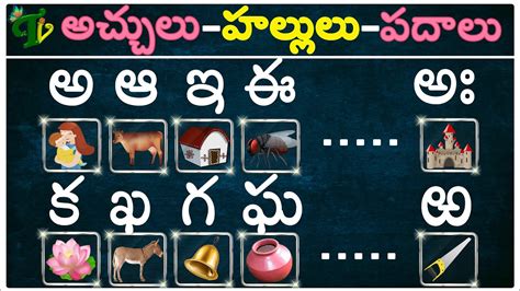 Achuluhallulupadalu In Telugu Learn Telugu Padalu అ ఱ Learn