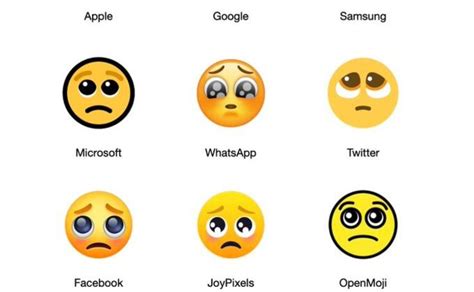 Whatsapp Significado Del Emoji De Los Ojitos Llorosos