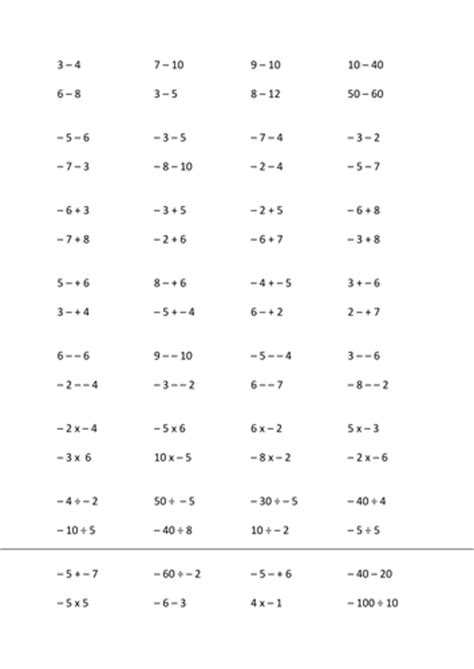 Operations With Negative Numbers Worksheets