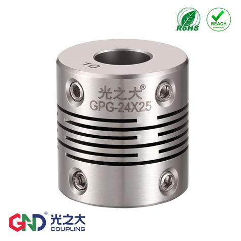 Products Gnd Transmission Component