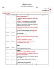 Skills Performance Checklist Intramuscular IM Injection Medications