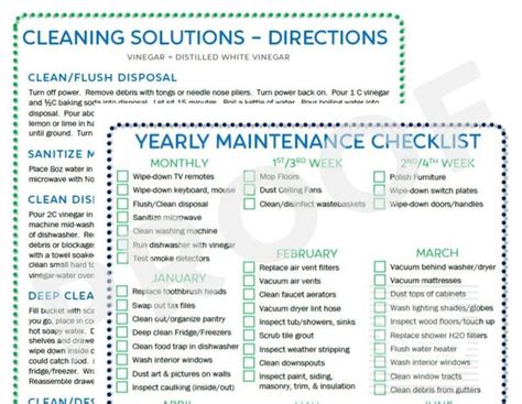 Yearly Home Maintenance ǀ Home Maintenance Checklist ǀ Monthly Schedule