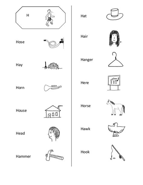 A picture is worth a thousand words. English picture dictionary book in PDF free for beginners children an…