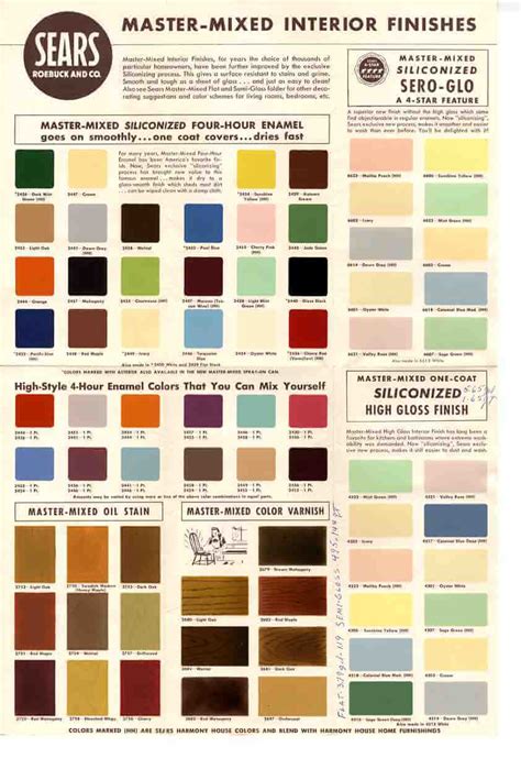 1950s And 60s Paint Colors From Sears Classic Harmony House
