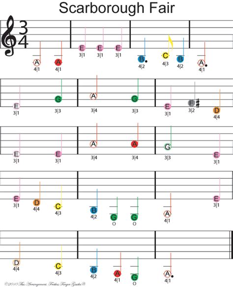 Includes music theory and sheet music. Easy beginning violin & fiddle sheet music