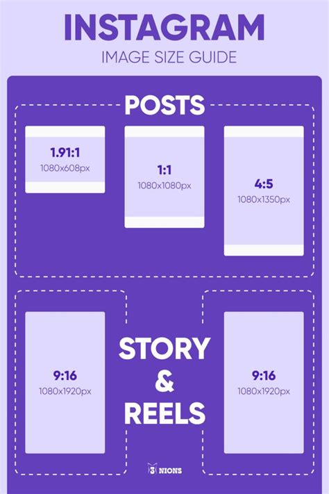 Instagram Post Size Complete Guide For Post Story Igtv And Reels In