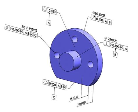 Gd T An Introduction To Geometric Dimensioning And Tolerancing