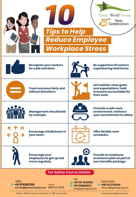 Tips To Reduce Employee Workplace Stress Gwg
