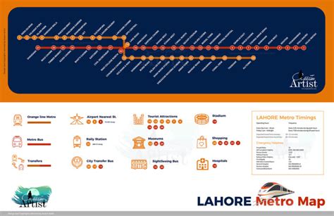 Lahore Pakistan Orange Line Train Map Timings Fares The Pakistani