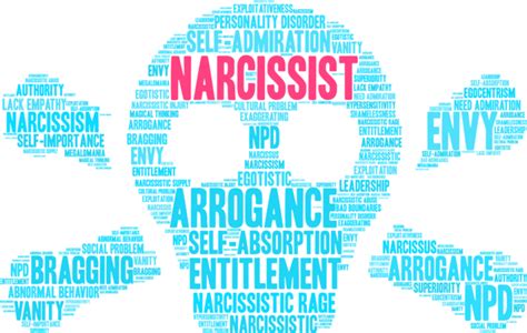 Meaning Of Narcissist Signs Causes And Tips