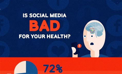 Is Social Media Bad For Your Health Infographic Visualistan
