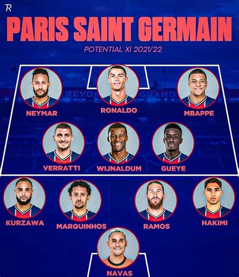 Footy Branch on Instagram “📌POTENTIAL LINEUP FOR PSG NEXT YEAR Can
