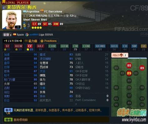 FIFA Online 韩服LP卡发布 排名前 的球员总评及数据一览 绿茵吧 最好的足球游戏网站