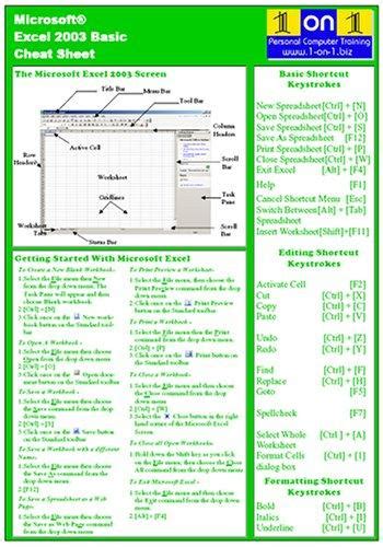 Microsoft Excel 2003 Basic Cheat Sheet June 1 2006 Edition Open
