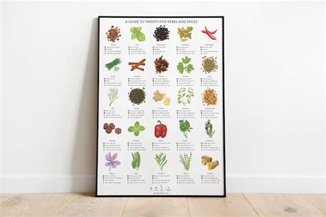 Herbs And Spices Guide Poster A4a3a2 Kitchen Print Food Etsy Uk