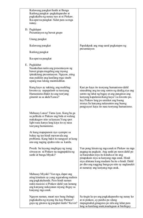 Detailed Lesson Plan In Filipino Iii Detailed Lesson Plan In Filipino
