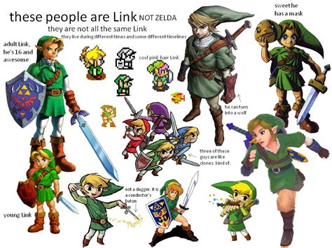 Zelda Fucking Stream Sex Video