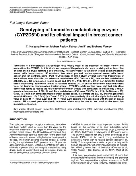 Genotyping Of Tamoxifen Metabolizing Enzyme CYP2D6 4 And Its