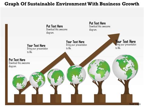 1214 Graph Of Sustainable Environment With Business Growth Powerpoint