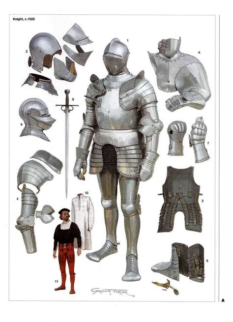 Knight Armor Pieces Medieval Armor Knight Armor Historical Armor