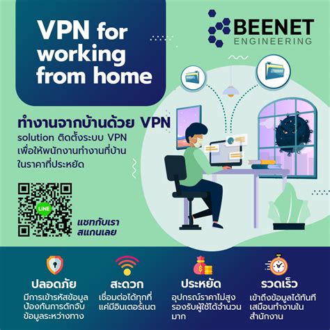 ทำงานจากบ้านผ่านระบบ VPN ( VPN for working from home ) - BEENET ENGINEERING