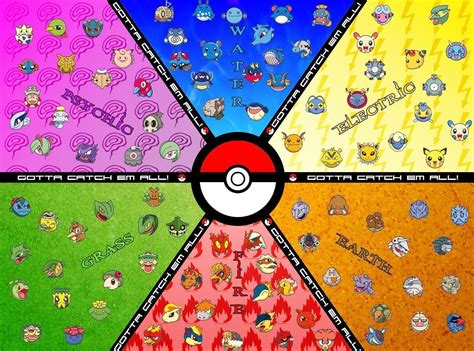 Pokemon Desktop Wallpapers Hd Free Download