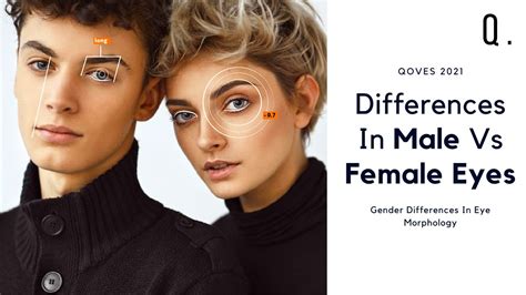 The Differences Between Male And Female Eye Shapes What Makes A Face