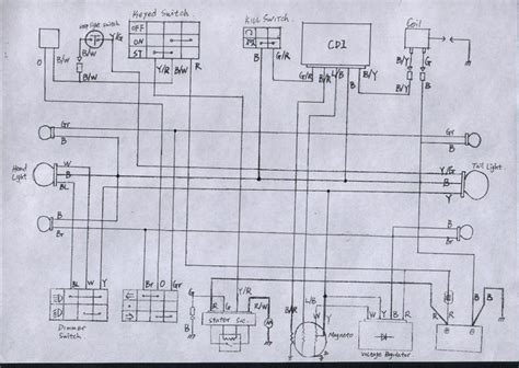 Tao vip 49cc wiring diagram 2018 dodge ram 1500 fuses boxs losdol2 lanjut jeanjaures37 fr. 50Cc Chinese Scooter Wiring Diagram Database